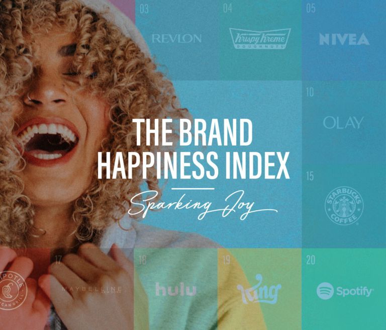 Captify Reveals The Top 30 Global Brands Sparking Consumer Happiness In January