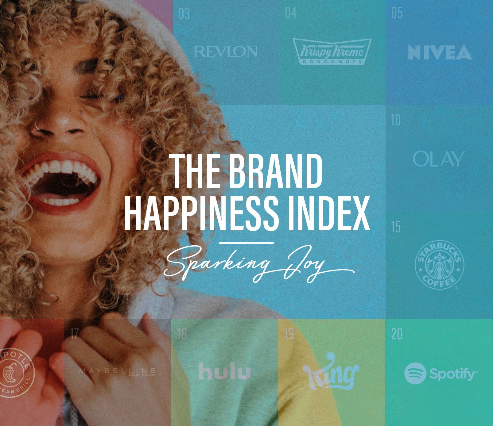Captify Reveals The Top 30 Global Brands Sparking Consumer Happiness In January