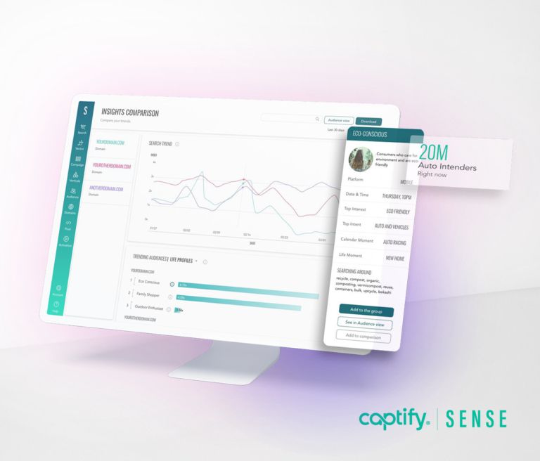 Captify Launches Unique Publisher Suite within Sense, Its New Search Intent-Powered Platform, Empowering Publishers to Increase the Value of Their Audiences and Inventory