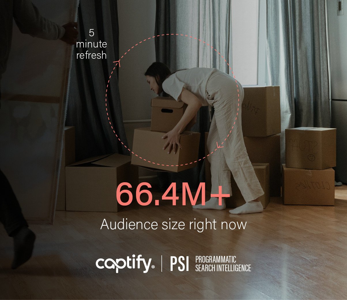 Programmatic Audience Spotlight: Reach Home Hunters