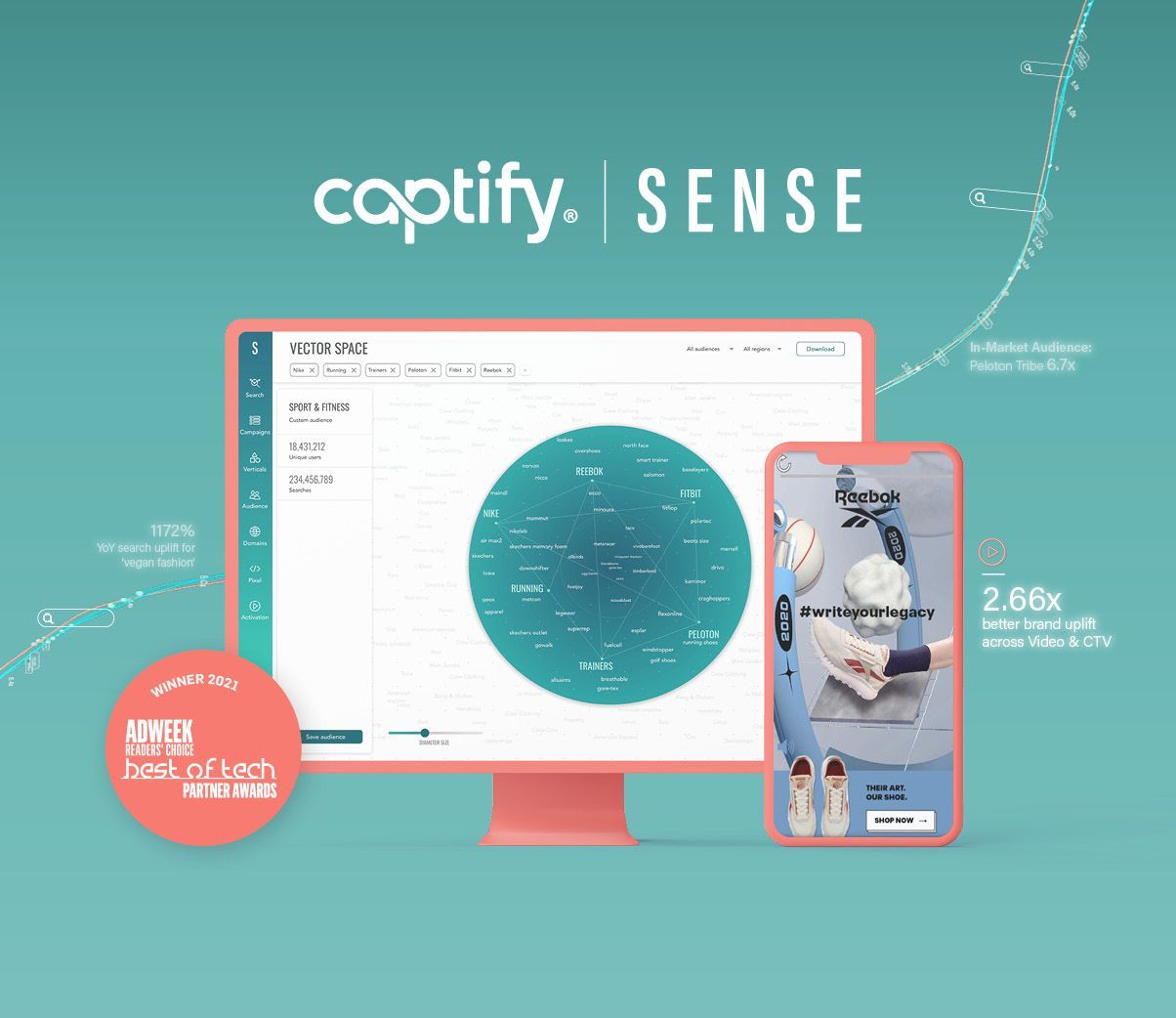 Captify’s Sense Awarded ‘Best Search Marketing Platform’ For Adweek’s Best Of Tech Partner Awards