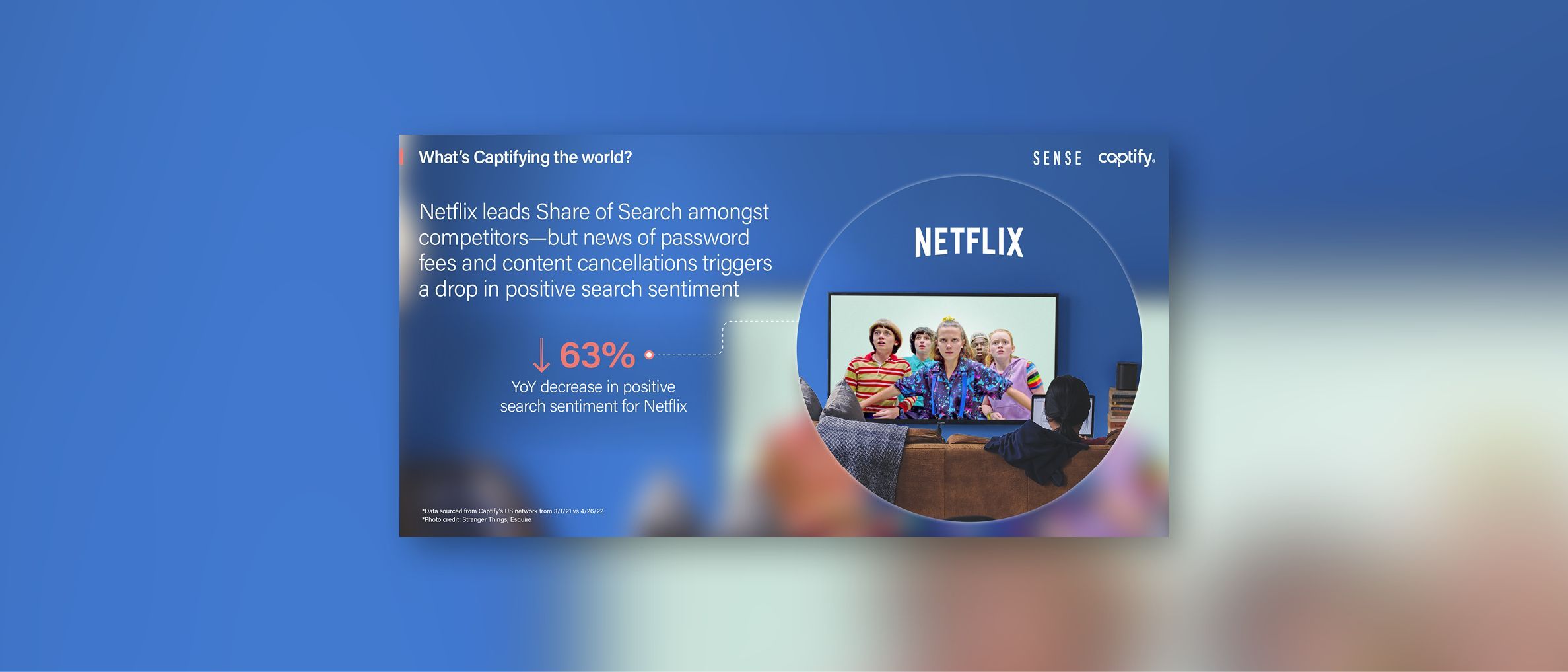 What’s Captifying the World: Netflix Leads Share of Search Amongst Competitors — But News of Password Fees and Content Cancellations Triggers a Drop In Positive Search Sentiment