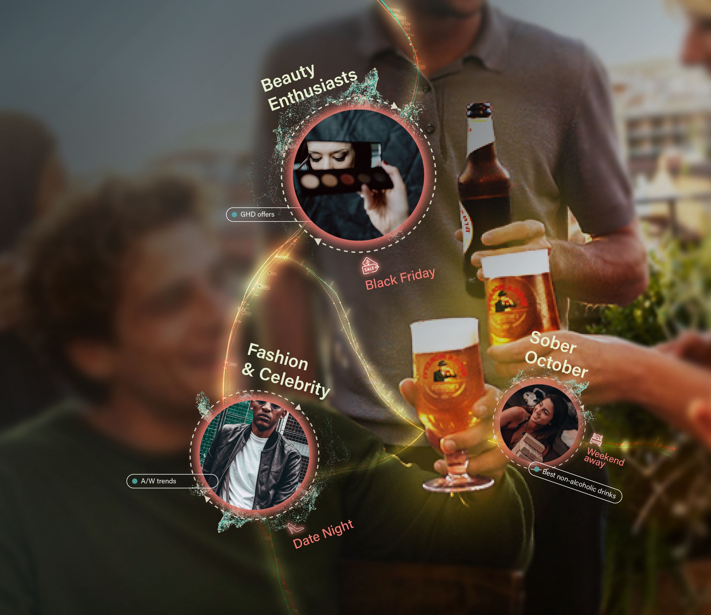 Heineken: Zeroing In On The Moments That Matter for Birra Moretti Zero—Driving 2.56X Brand Uplift with Search Intelligence