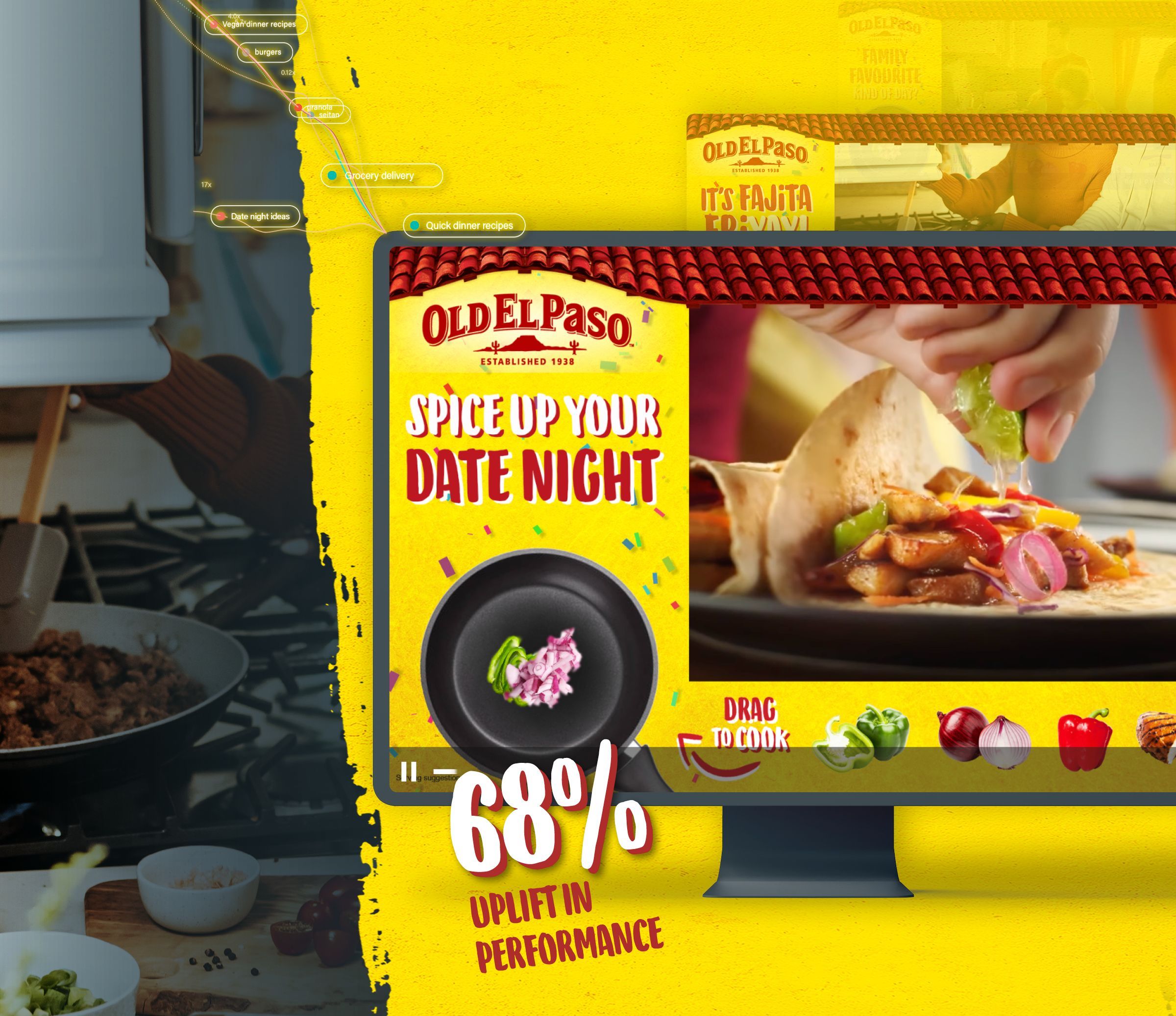 Old El Paso: Combining Search Data and Dynamic Creative to Spice Up Date Night for Old El Paso Audiences
