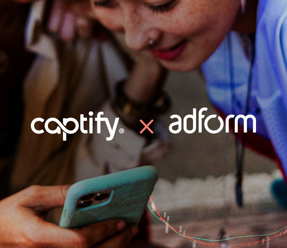 Captify and Adform Forge Global Partnership to Create Industry’s First End-to-End Contextual Activation Solution